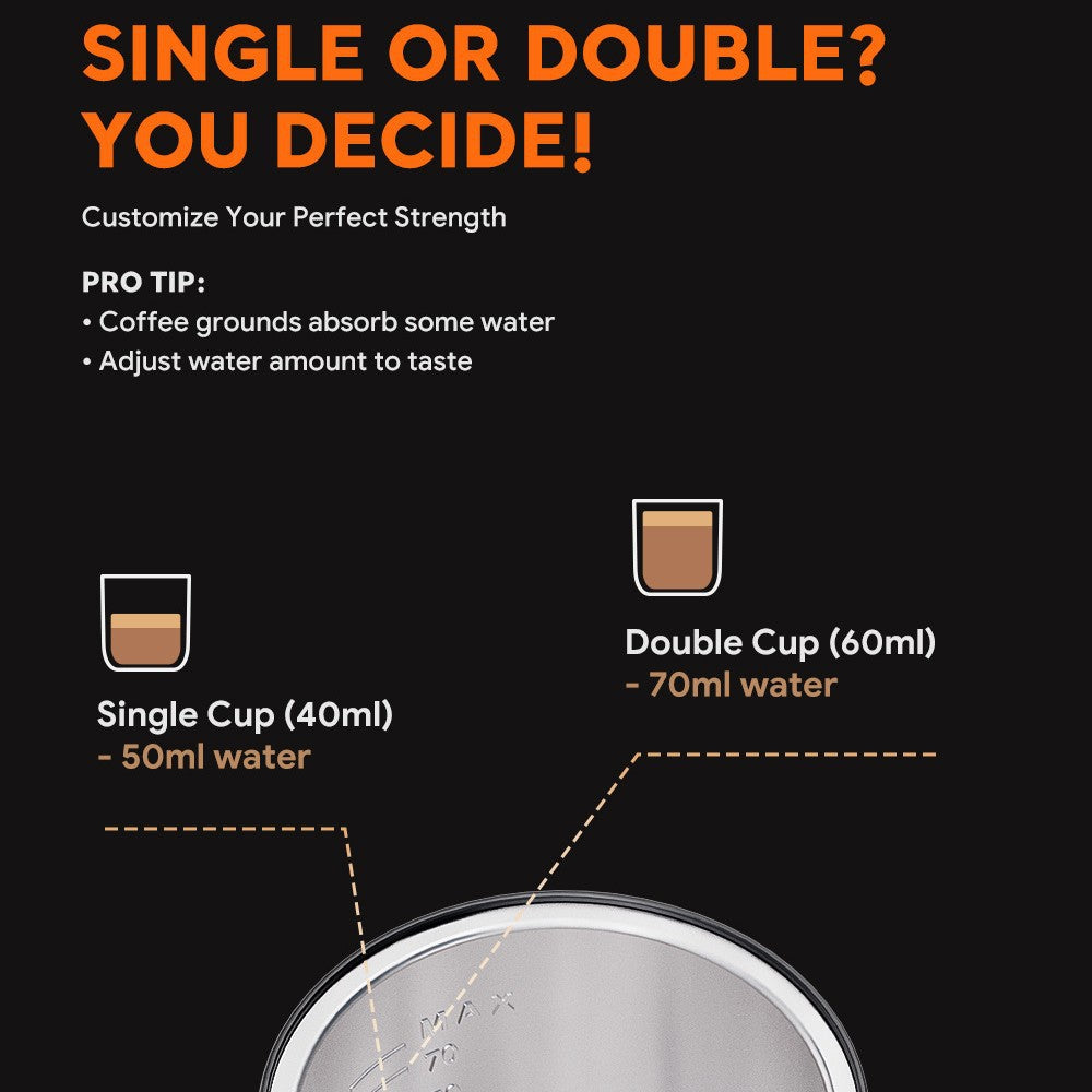 New USB-Charging Italian Espresso Machine