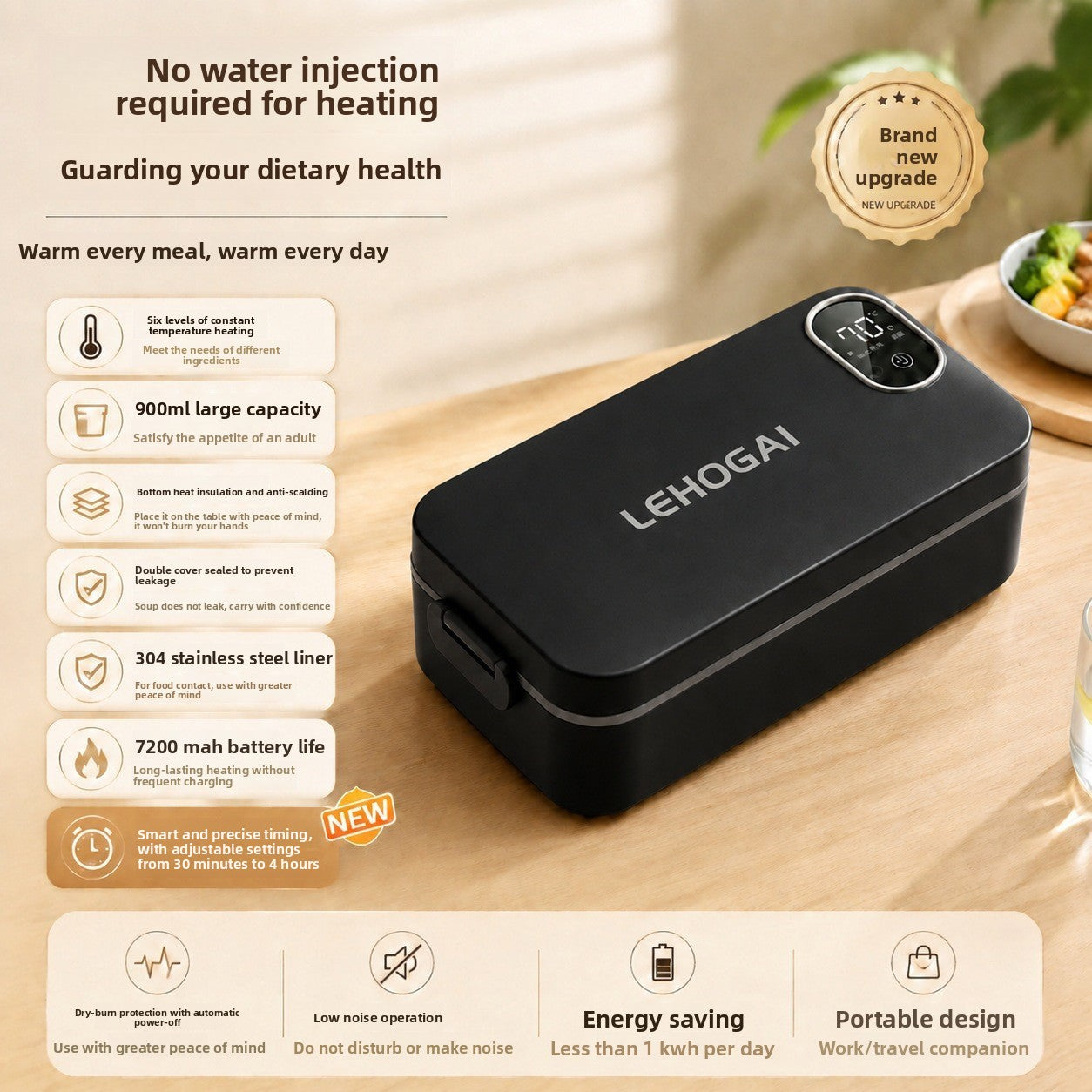 Rechargeable Insulated Heating Lunch Box