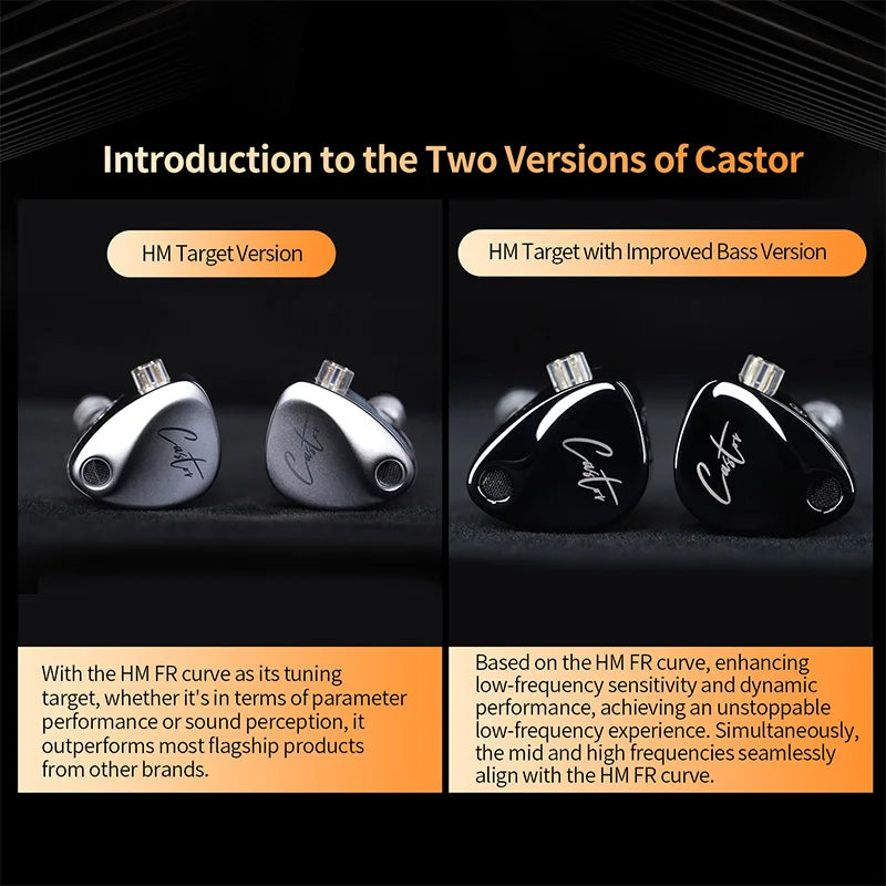 KZ Castor-auriculares intrauditivos HiFi, 2 dinámicos de alta gama, con armadura equilibrada sintonizable, Monitor, auriculares con cancelación