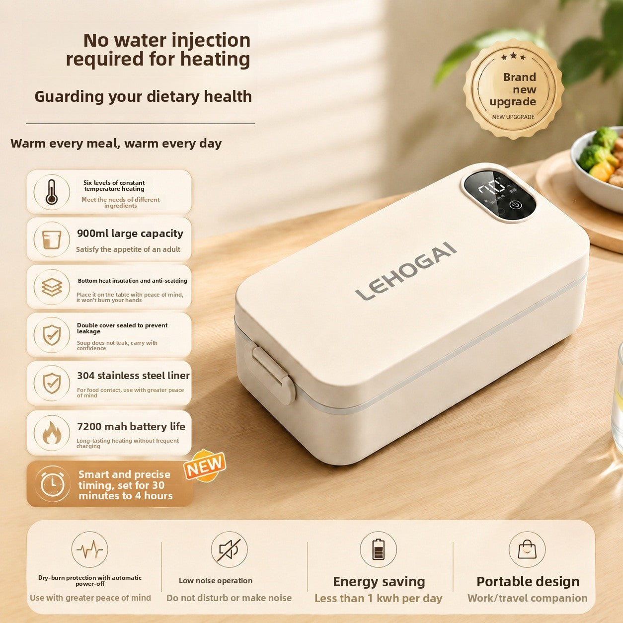 Rechargeable Insulated Heating Lunch Box
